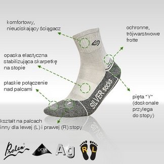 1 SKARPETY WOLA SPORTIVE AG+ MĘSKIE GŁ PROMO