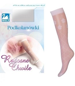 PODKOLANÓWKI WOLA RADOSNE CHWILE